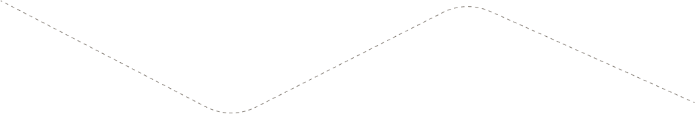 Форма процесса